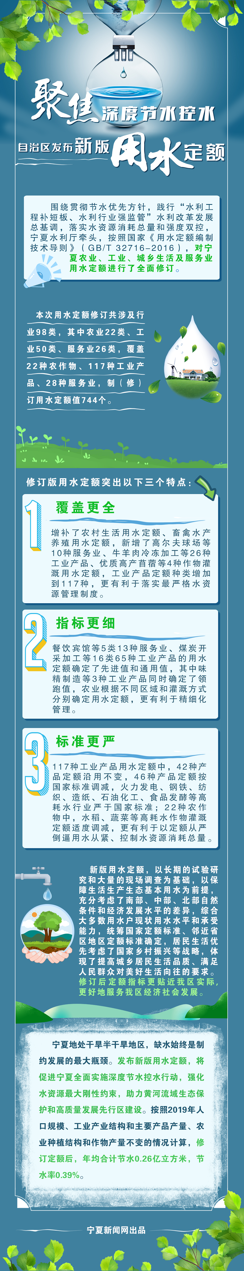 一图读懂自治区发布新版用水定额.png